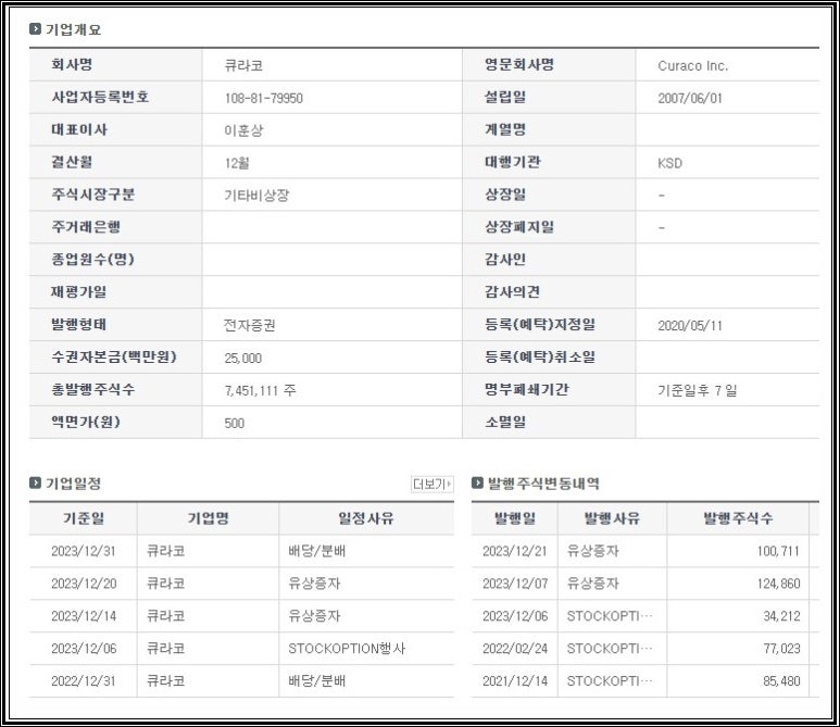 (주) 큐라코 이미지