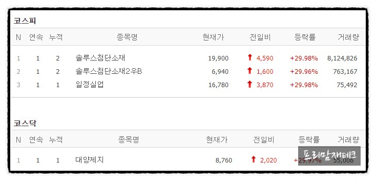 에코대양 이미지