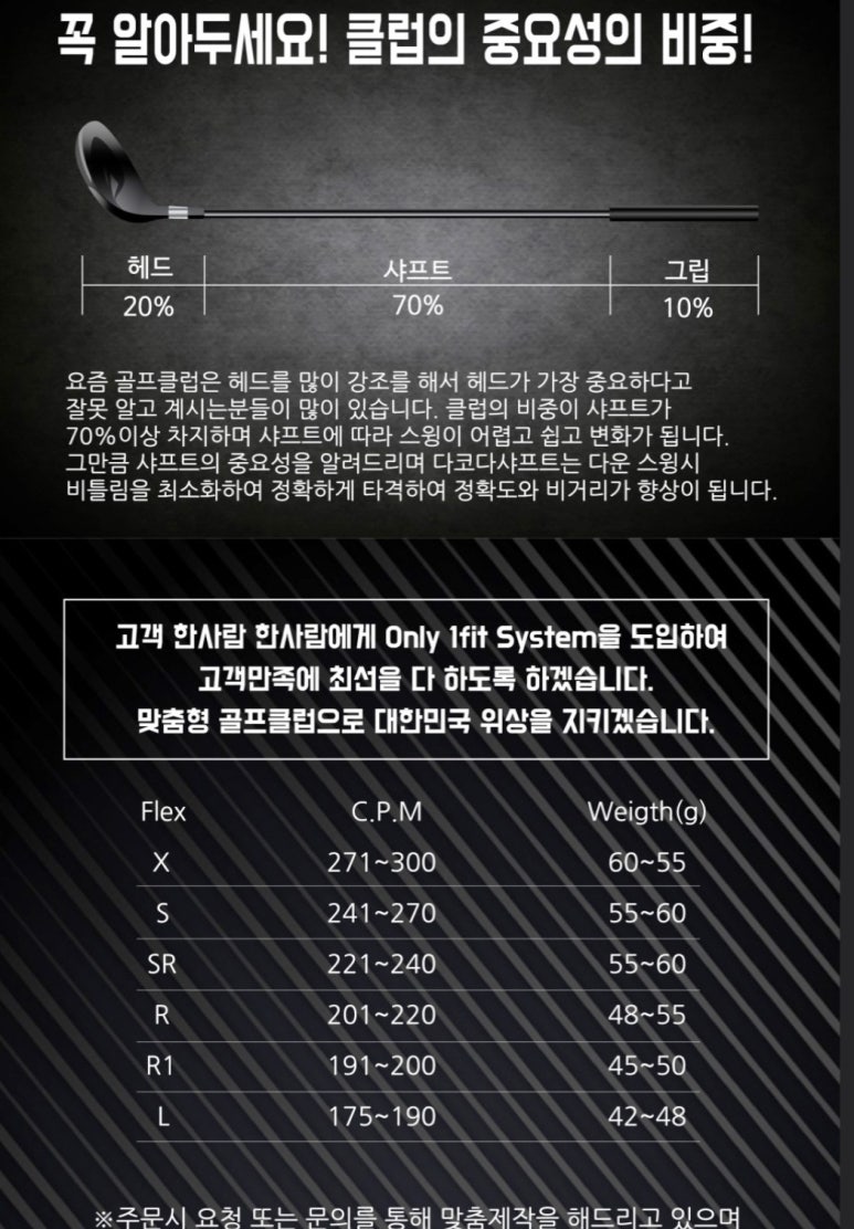 퍼스트파크골프 이미지