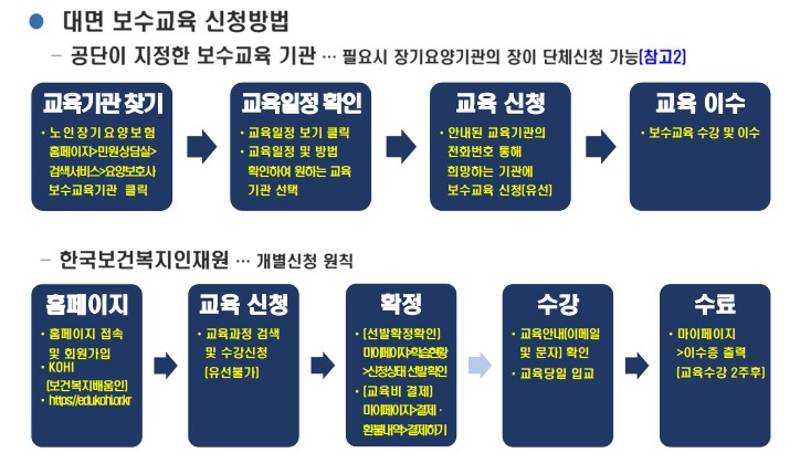 토브교육 이미지