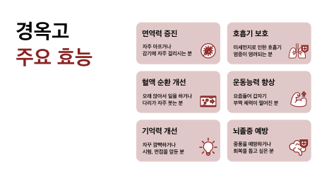 퍼펙트한의원 이미지