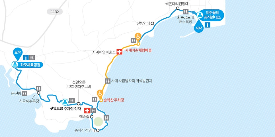 올레에반하다 이미지