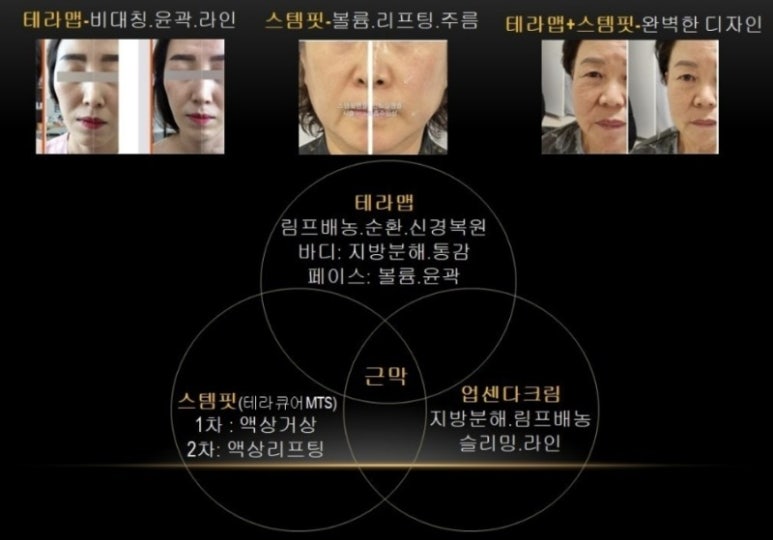 라피움 에스테틱 이미지