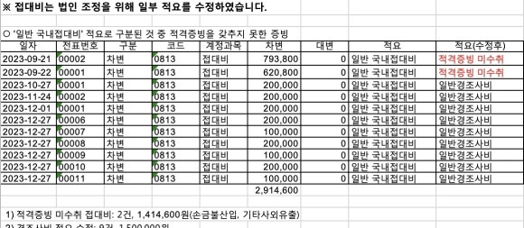 세무회계리저브 이미지