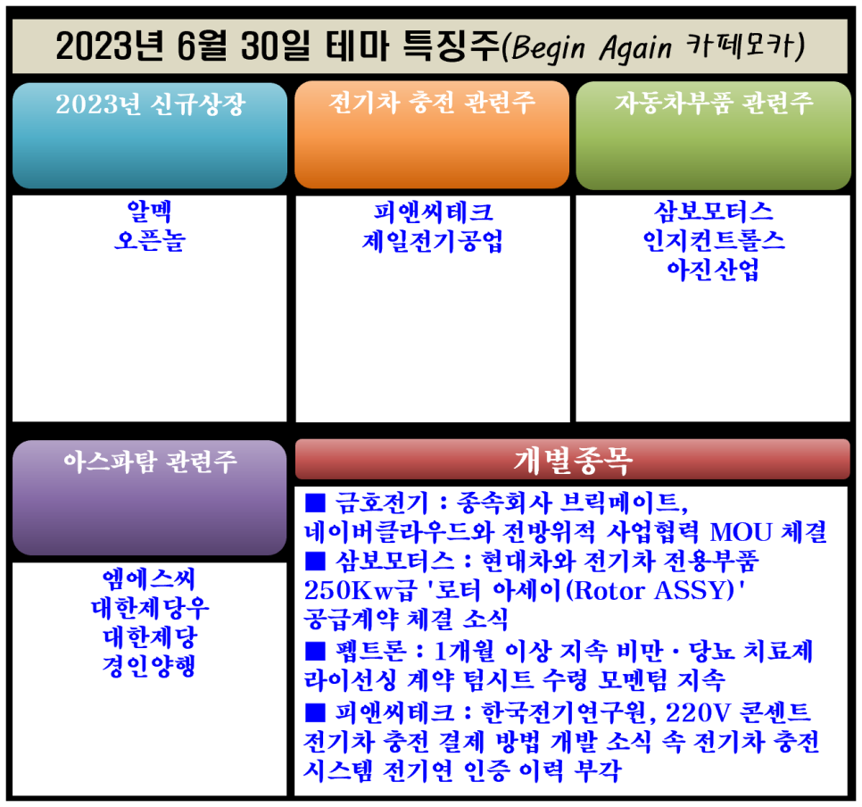 기산이엔지 이미지