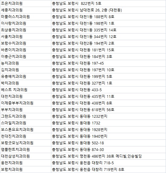 굿모닝삼성치과의원 이미지