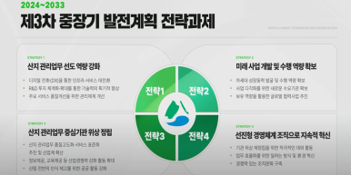 한국산지보전협회 이미지