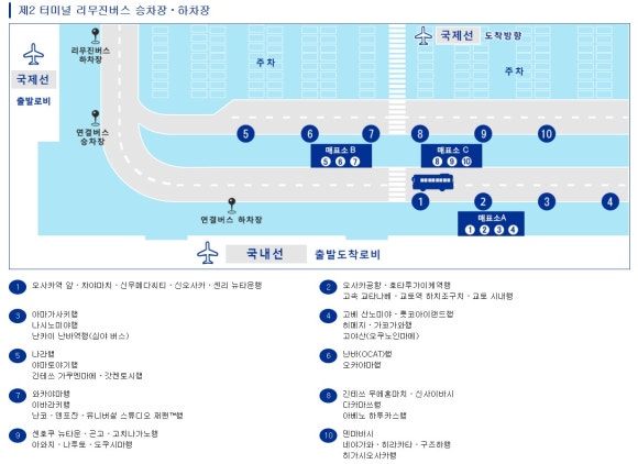 주식회사 온버스 이미지