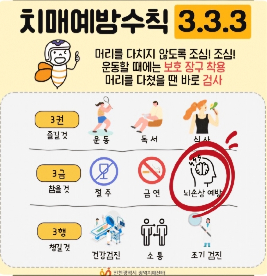 성인천한의원 이미지