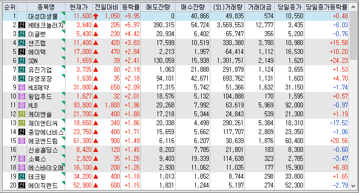 우주실업(주) 이미지