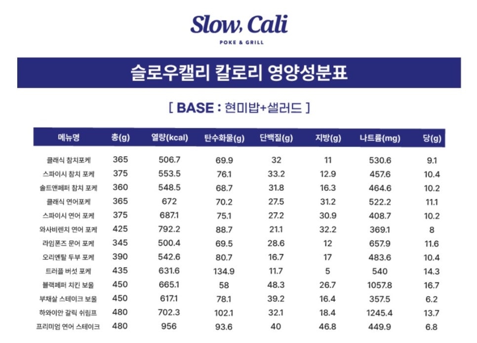 슬로우캘리 이미지