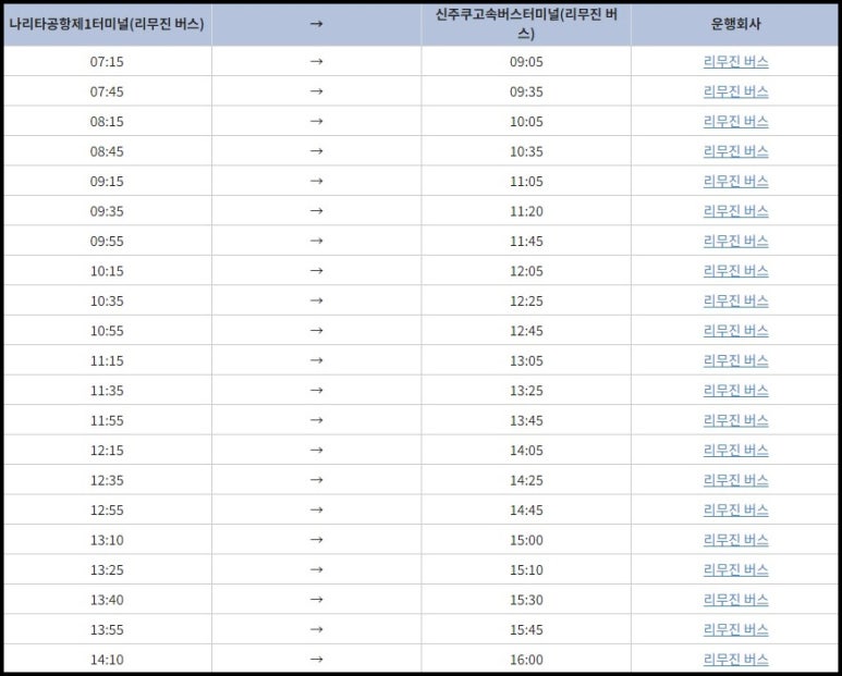 워싱턴호텔 이미지