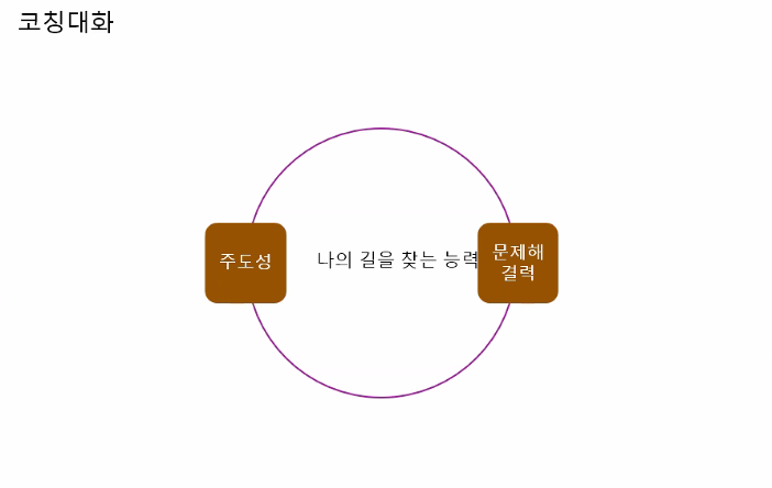 대화슈퍼 이미지