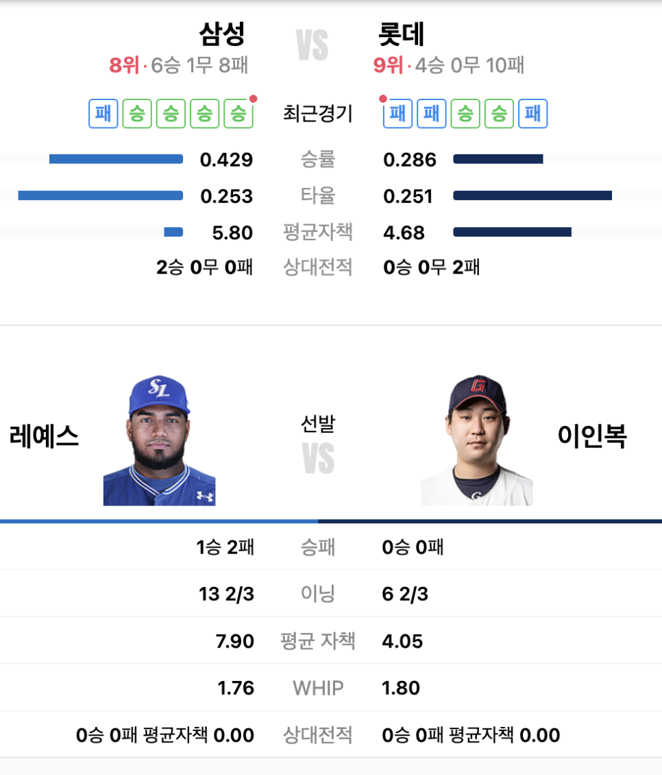 비에이스 이미지