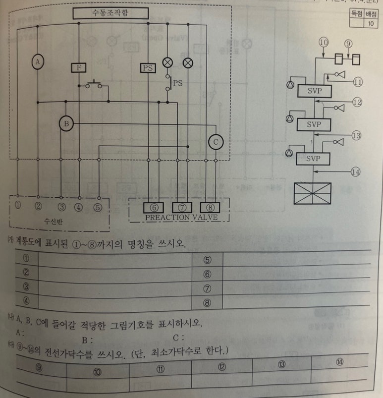 동은밸브(주) 이미지