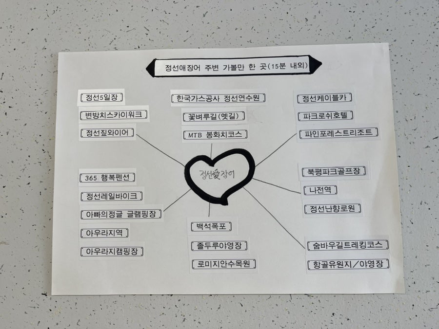 정선애장어먹으러와요 이미지