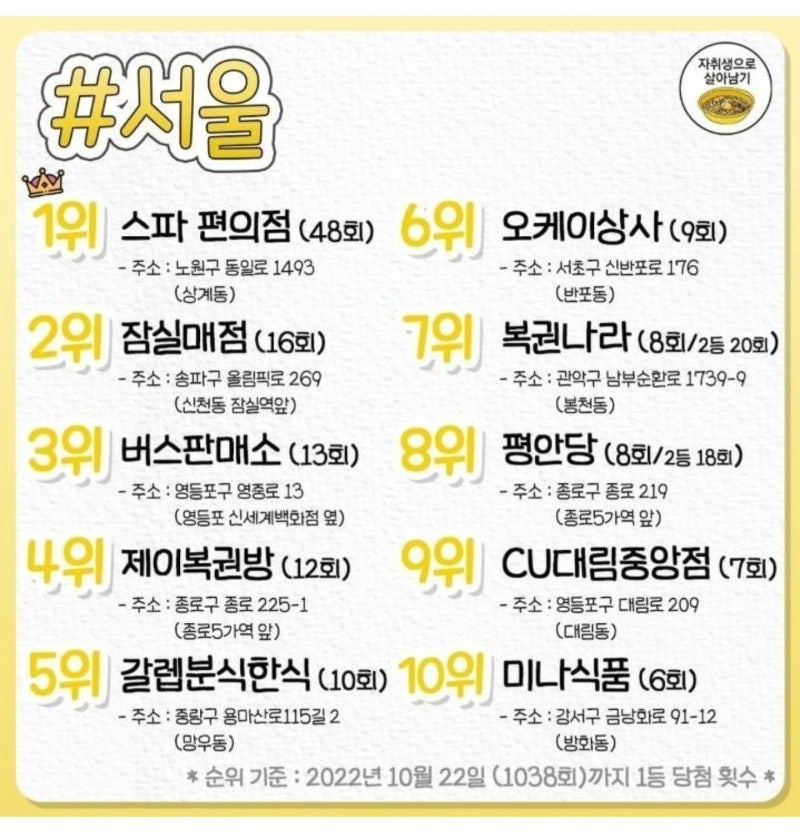 천하명당로또복권 이미지
