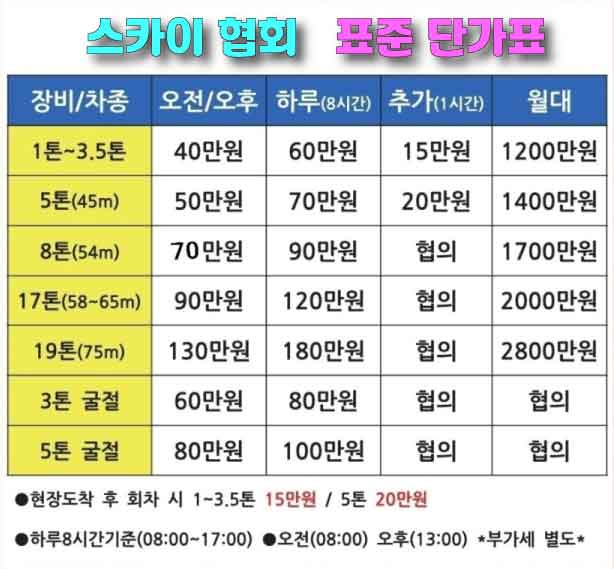 스카이주유소 이미지