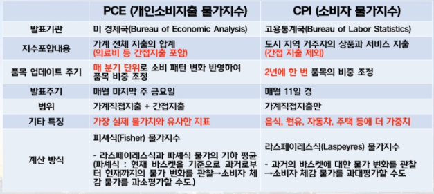 수일상회 이미지