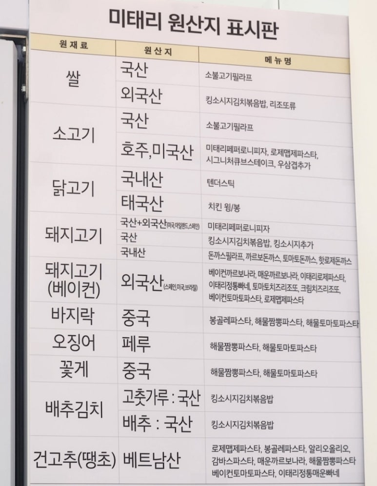 미태리파스타울산 이미지