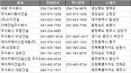 (주) 에이치제이제이 이미지