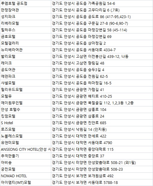 은성여인숙 이미지