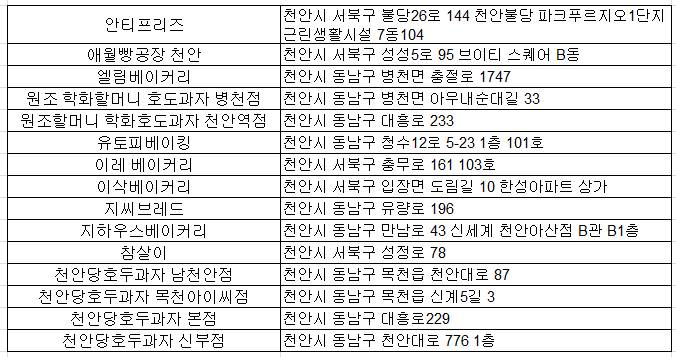 유토피베이킹 이미지