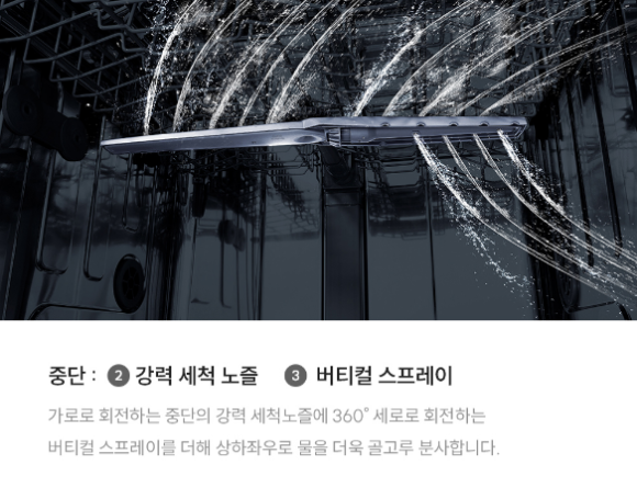 스팀온 이미지