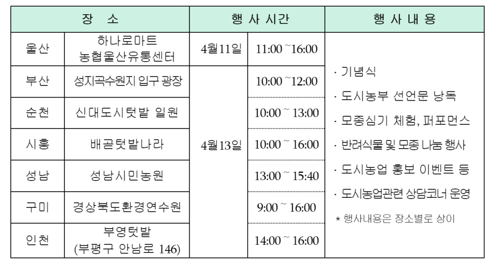 신대축산마트 이미지