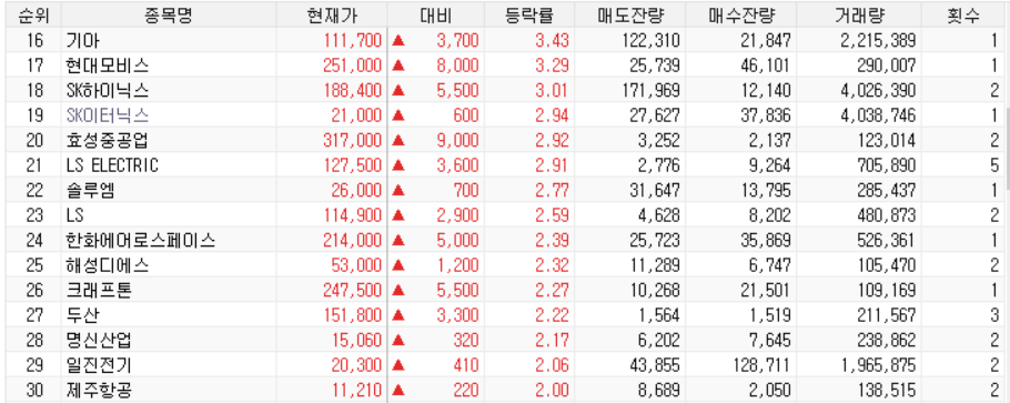 (주)이수물류 이미지