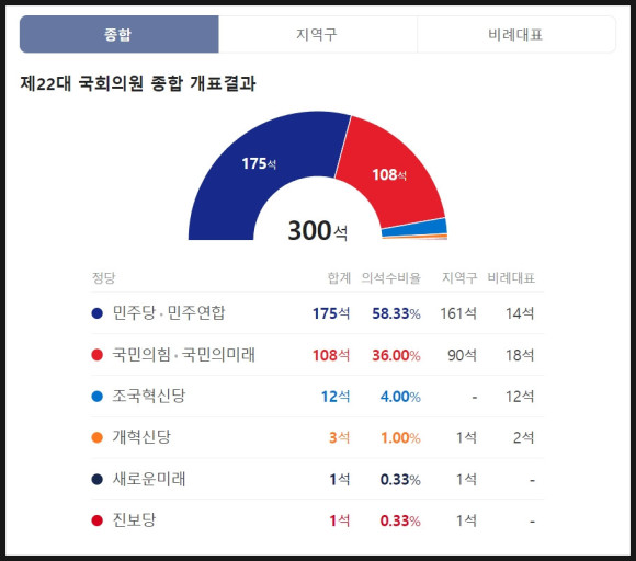 목연 이미지