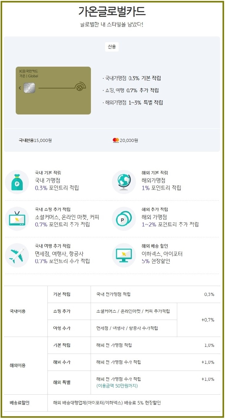 가온여행사 이미지