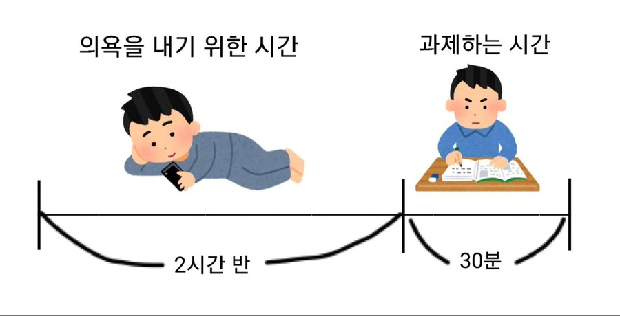 웅상사 이미지