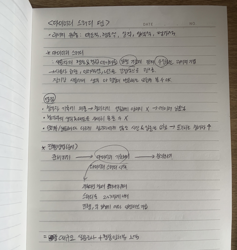 컨텍스추얼 이미지