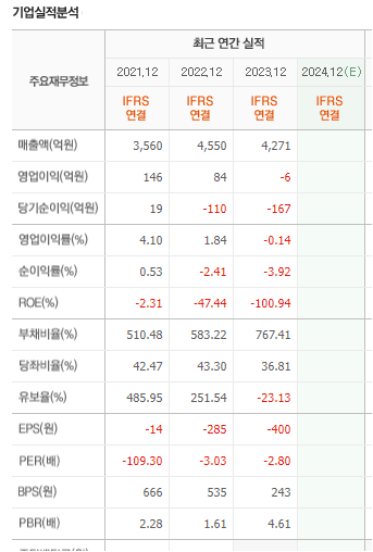 혜광산업 이미지