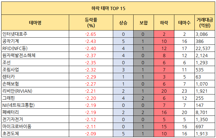 에프엔에스컴퍼니 이미지
