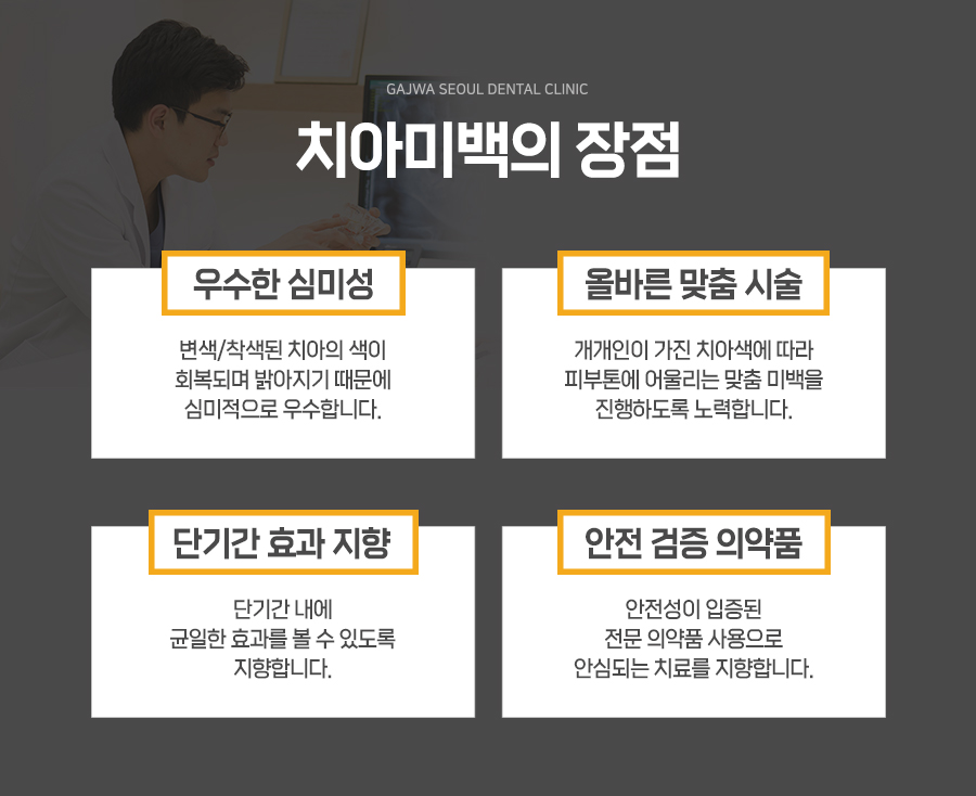 미소만들기치과의원 이미지