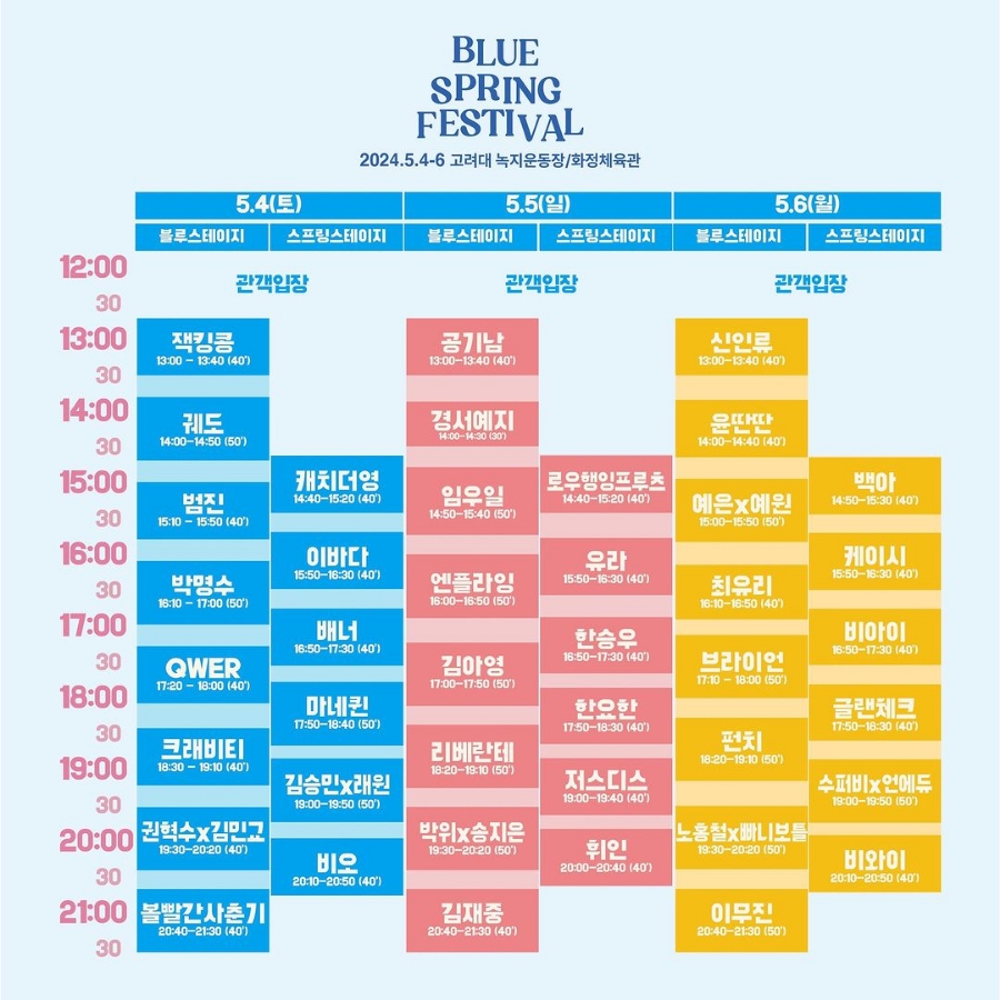 블루스프링스 이미지