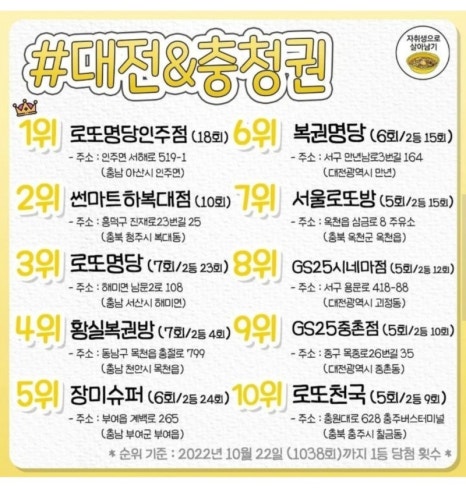 천하명당로또복권 이미지