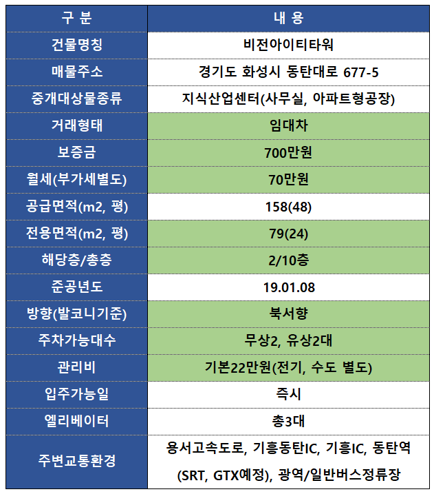 비젼아이티 이미지