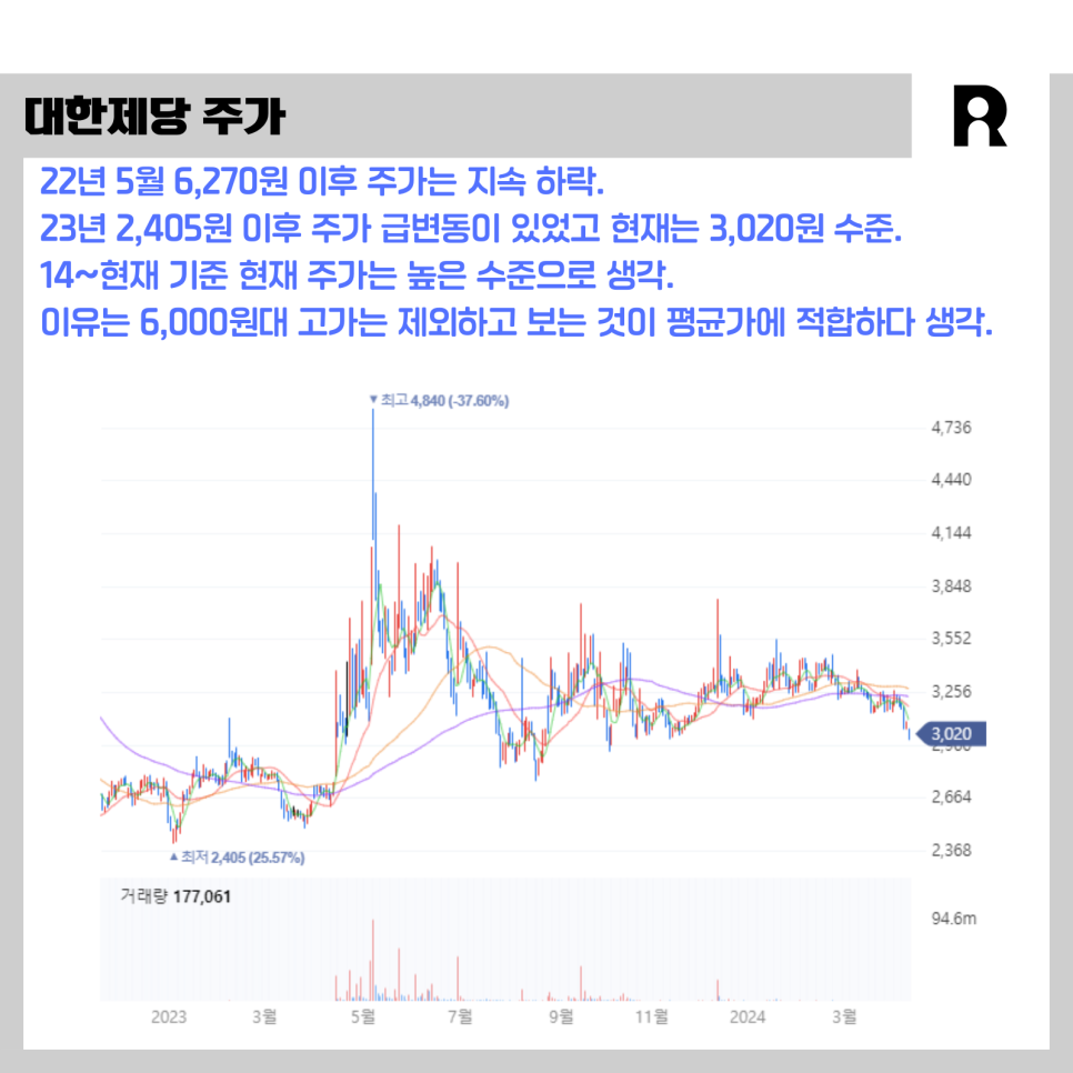 대한제당(주) 이미지