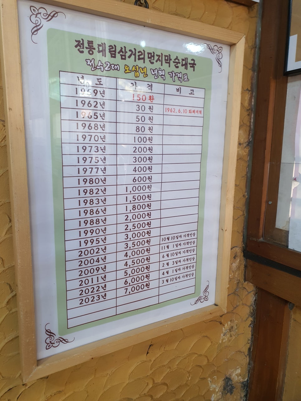 삼거리 사골 순대국 이미지