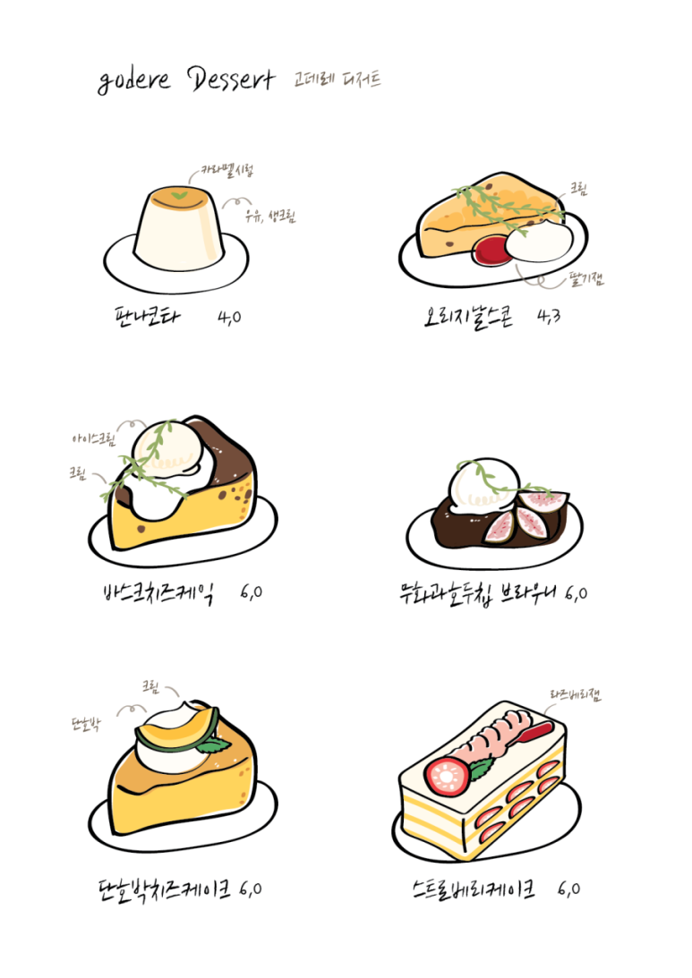 고데레 이미지