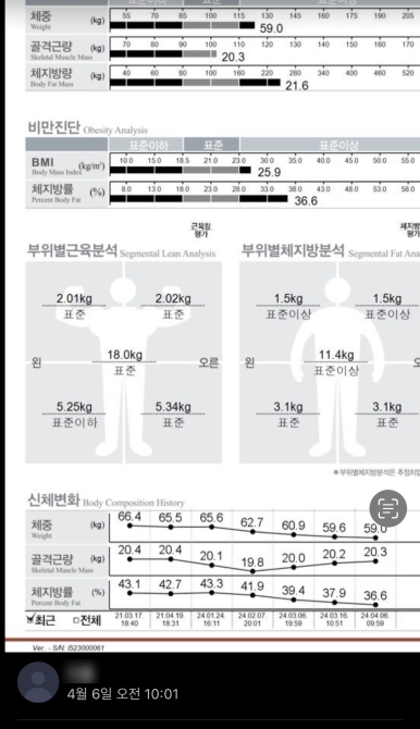 라이브휘트니스 이미지