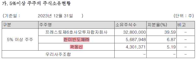 제이엘씨파트너스 이미지