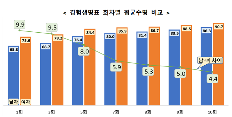 코믹스월드 이미지