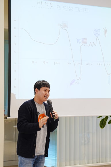 디자인하이 이미지