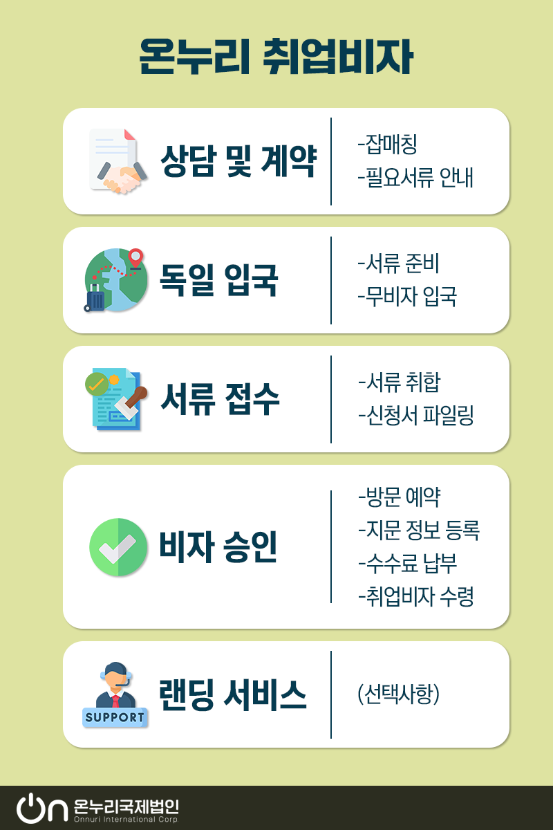 온누리잡 이미지