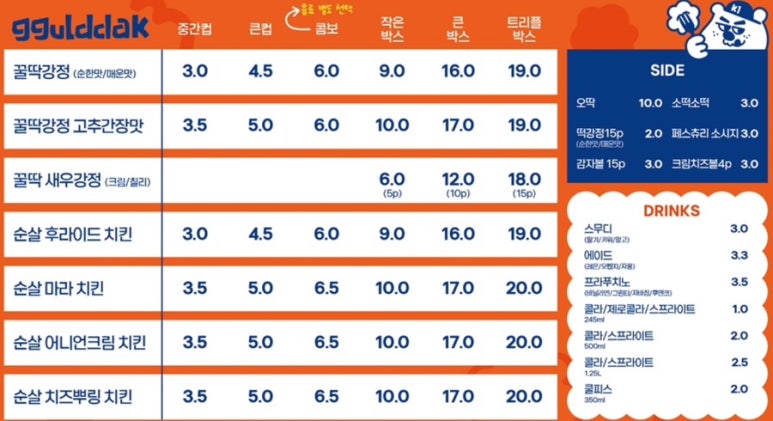 꿀딱전주혁신점 이미지