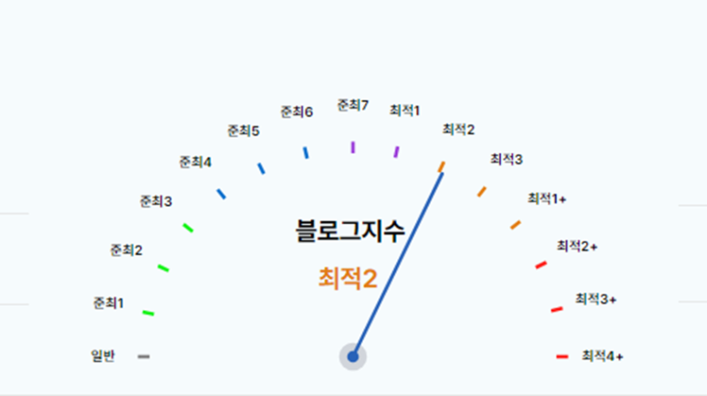 트러스트컨설팅 이미지